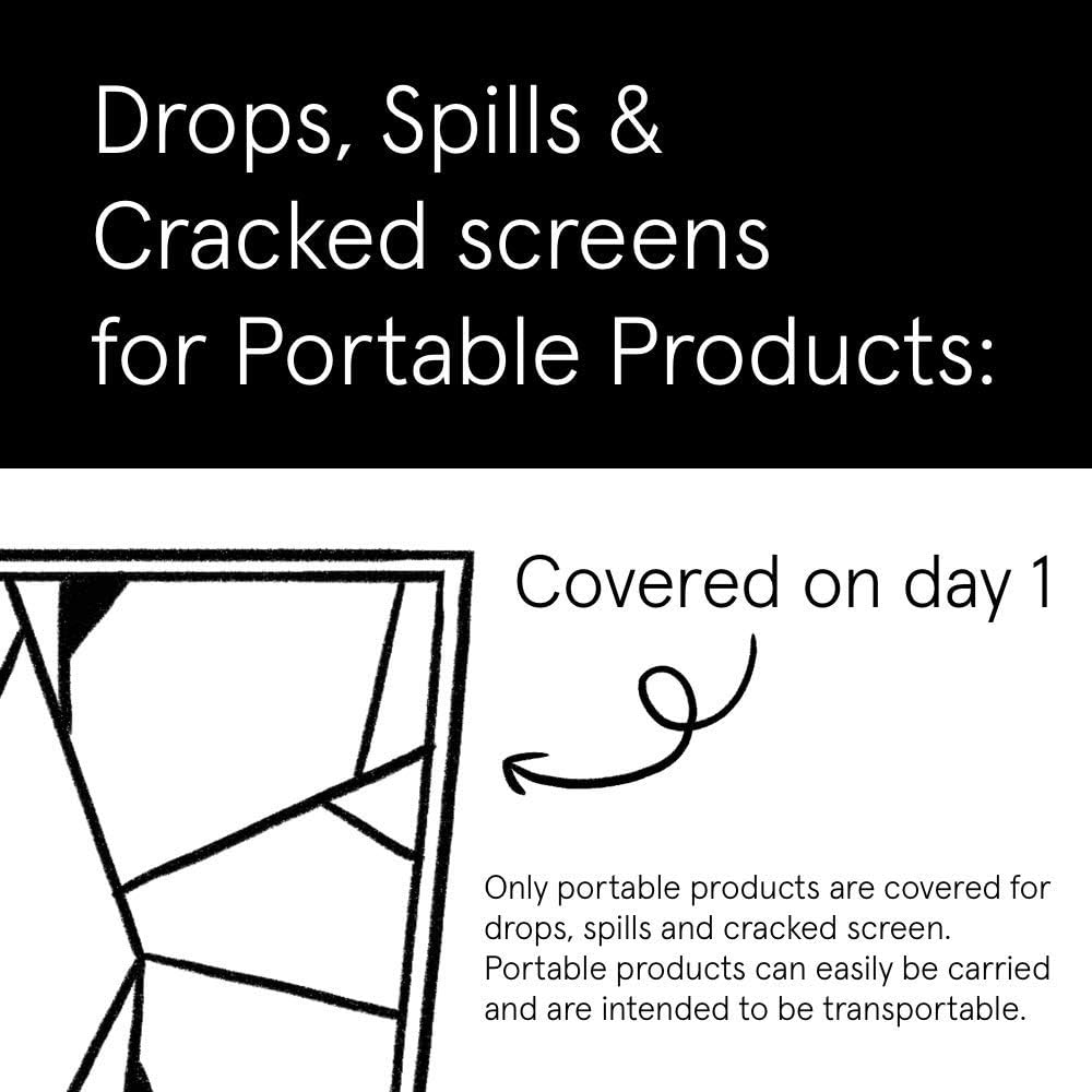 ASURION 3 Year Personal Care Protection Plan ($50 – $59.99)