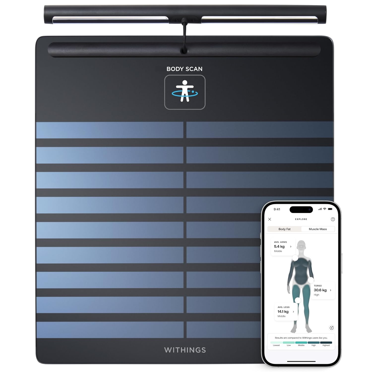 WITHINGS Body Scan – Connected WiFi Scale to Improve Your Health, BIA Personal Scale, Body Composition Analysis, Body Fat, Muscle Mass, Water Percentage