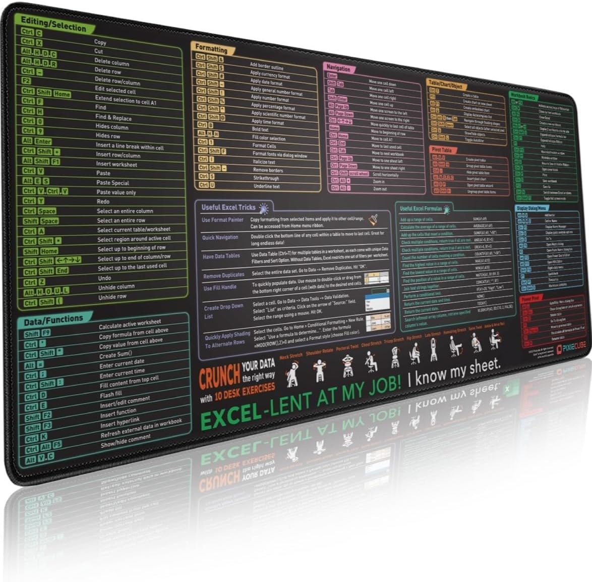 Excel Shortcut Keys Mouse Pad – Extended Large XXL Cheat Sheet Gaming Mousepad | PC Office Spreadsheet Keyboard Mat | Non-Slip Stitched Edge
