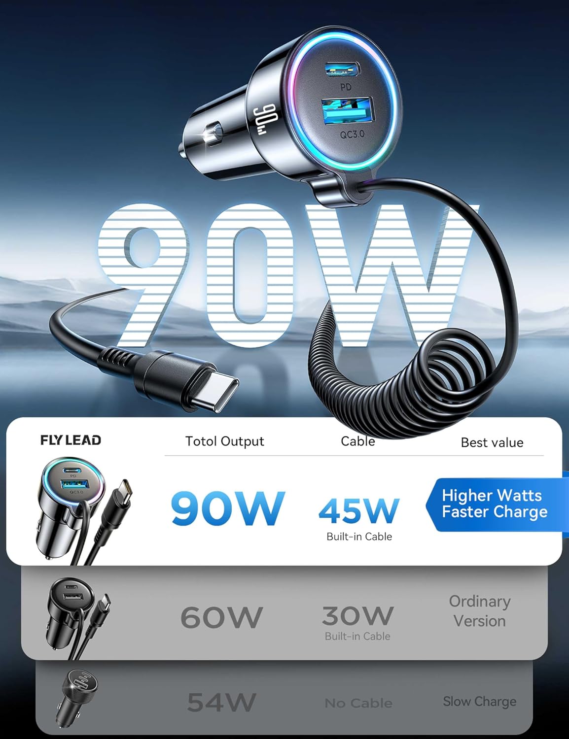 USB C 90W Car Charger for iPhone 17/16 Pro Max, PD & QC3.0 w/5 ft 45W Type C Coiled Cable, Fast Car Phone Charger Adapter for iPhone 17Air/15 Pro, Samsung Galaxy S25/S24/S23, Pixel 10/LG/Android, iPad