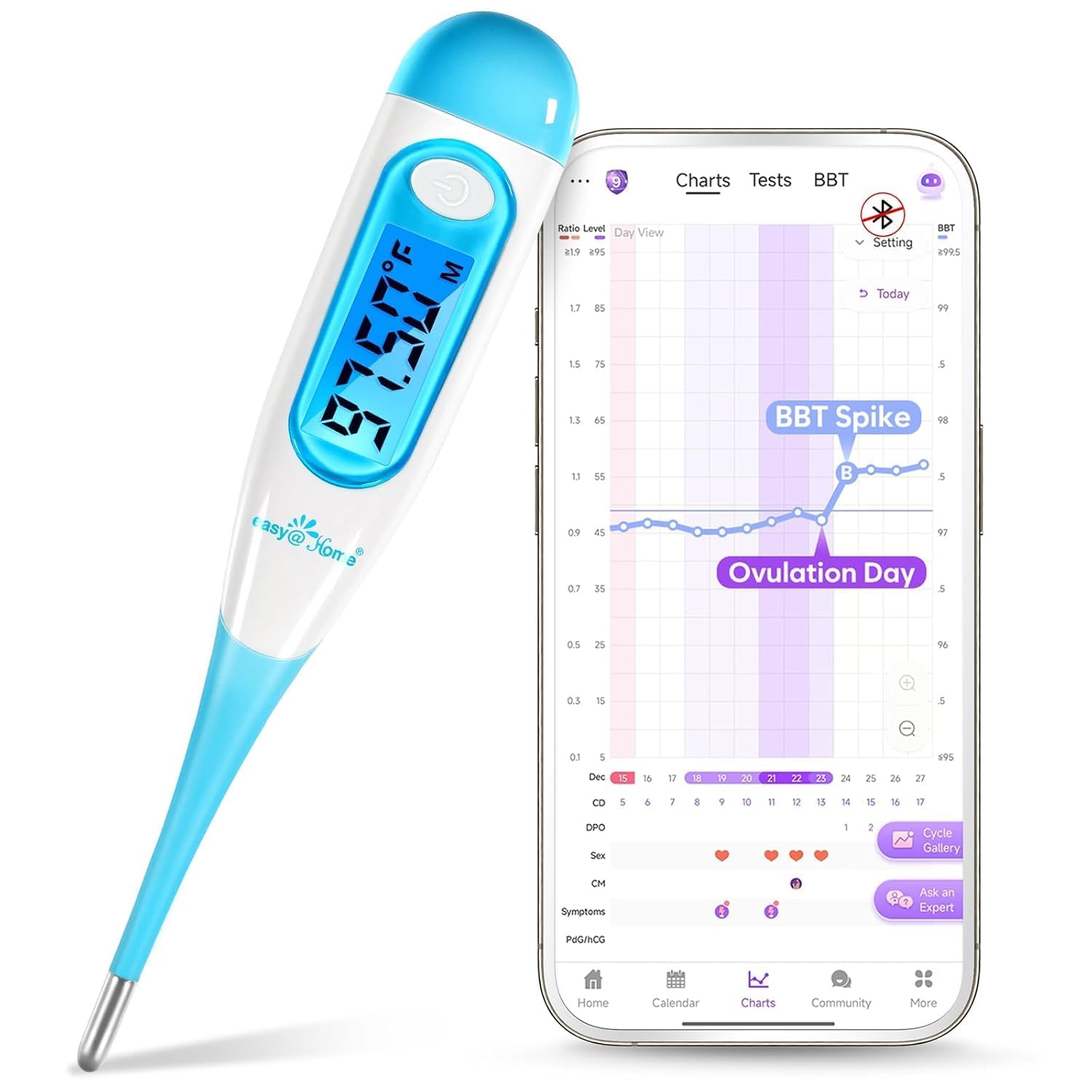 Easy@Home Digital Basal Thermometer for Ovulation: Backlight LCD Display 1/100th Degree High Precision BBT, Memory Recall, NOT Bluetooth Enabled – Scan Results with Premom Fertility Tracker App, Blue
