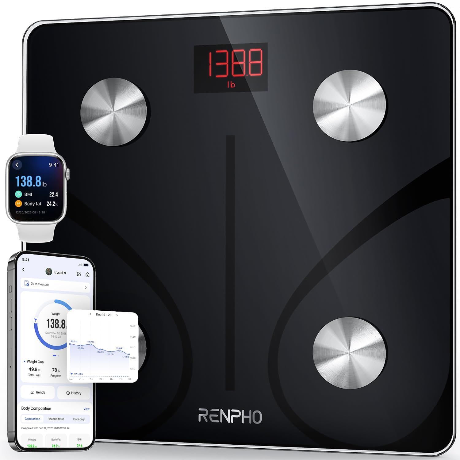 RENPHO Smart Scale for Body Weight, FSA&HSA Eligible, Digital Bathroom Scale BMI Weighing Bluetooth Body Fat Scale, Body Composition Monitor Health Analyzer with Smartphone App, 400 lbs – Elis 1