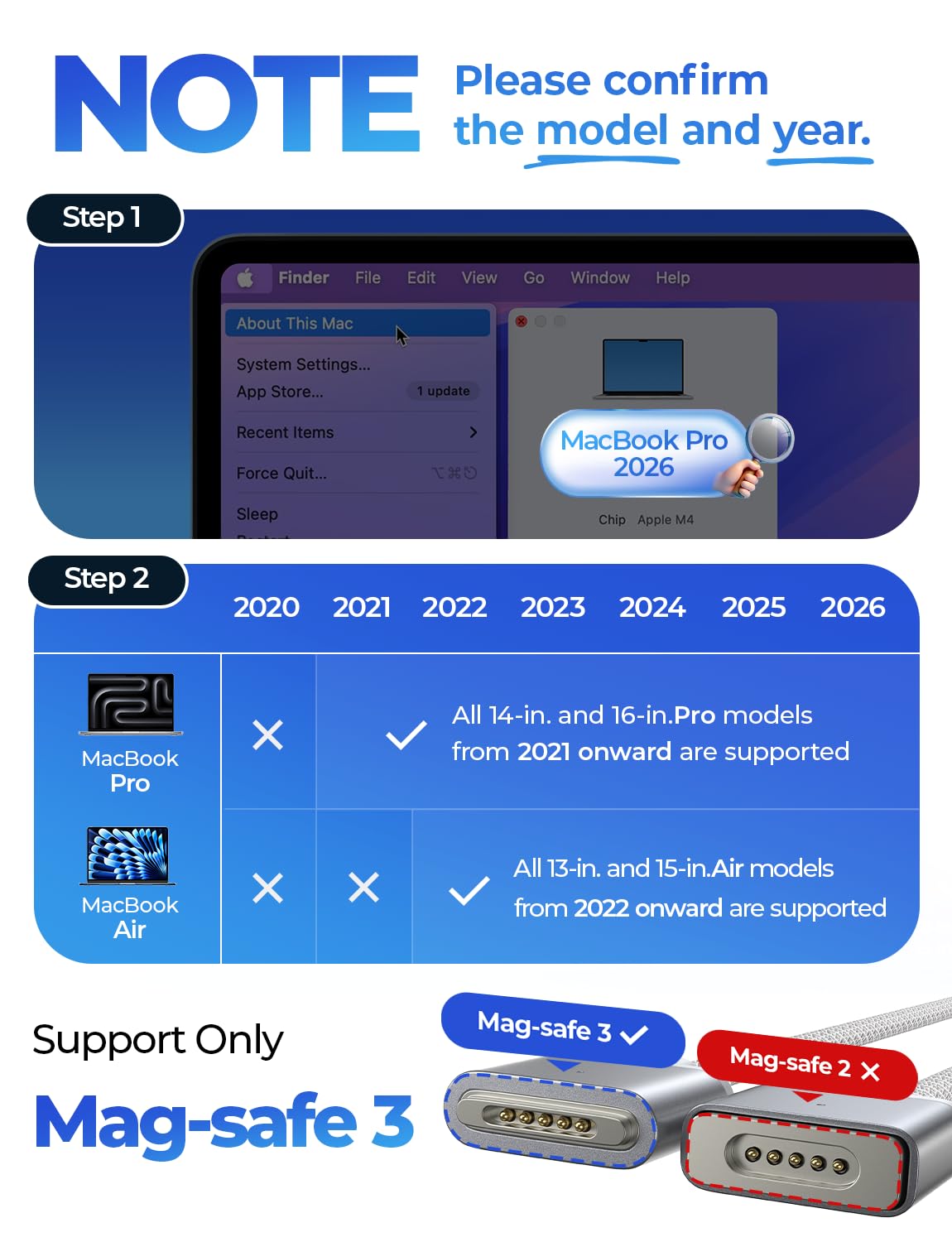 LISEN MacBook Charger USB-C to Magnetic 3 Cable (6.6FT) for M4/M3/M2 MacBook Pro Air Charger, 140W Magnetic Safe 3 Cable for Pro (16″/14″ 2025, 2024, 2023, 2021) Air (15”/13” 2025, 2024, 2023, 2022)