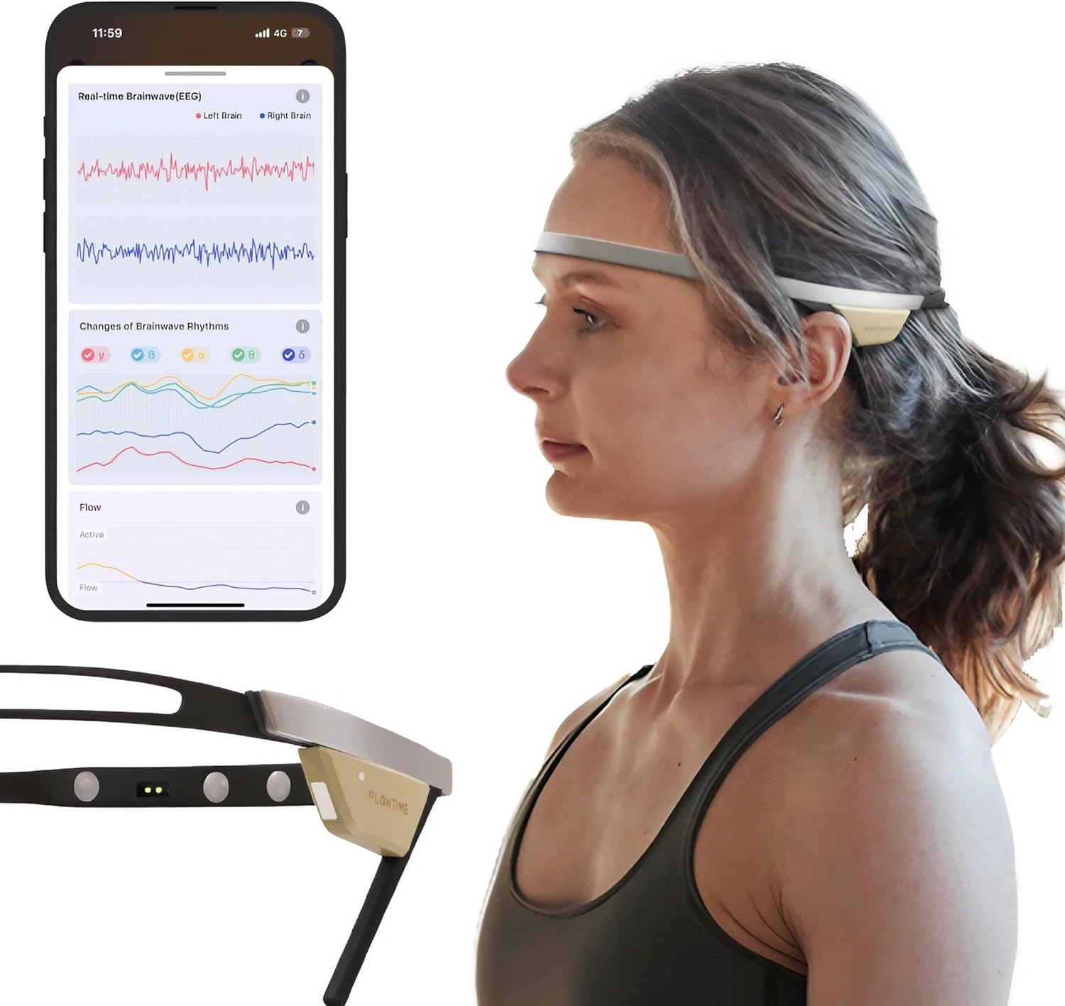 Flowtime: Biosensing Meditation Headband – Brain Tracker for Neurofeedback Training at Home – Heart Rate, Breath, HRV, Stress, Flow, Alpha, Theta, Beta, Gamma Wave Breakdowns