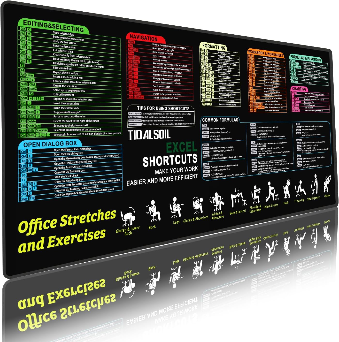 Excel Shortcut Keys Mouse Pad 35.4 x 15.7 Inch – Oversized Extended Large Desk Pad with Non-Slip Base, Stitched Edges Mousepad, Smooth Surface for Keyboard, Mouse, Office, Gaming and Work