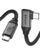 Silkland USB C Monitor Cable Right Angle 5FT, 8K@30Hz 5K/4K@60Hz Display, 20Gbps Data Transfer, 90 Degree USB C 3.2 Gen 2×2 Video Cable, 240W Charging for iPhone 17, MacBook, Portable Monitor, Carplay