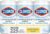 Clorox Free & Clear Cleaning Wipes, Light Lemon Scent, 75 Count, Pack of 3 (Pack May Vary)