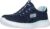 Skechers Women’s Summits Sneaker